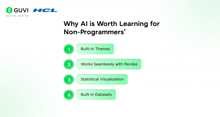 Seaborn in Python Explained: Features, Plots, and EDA
