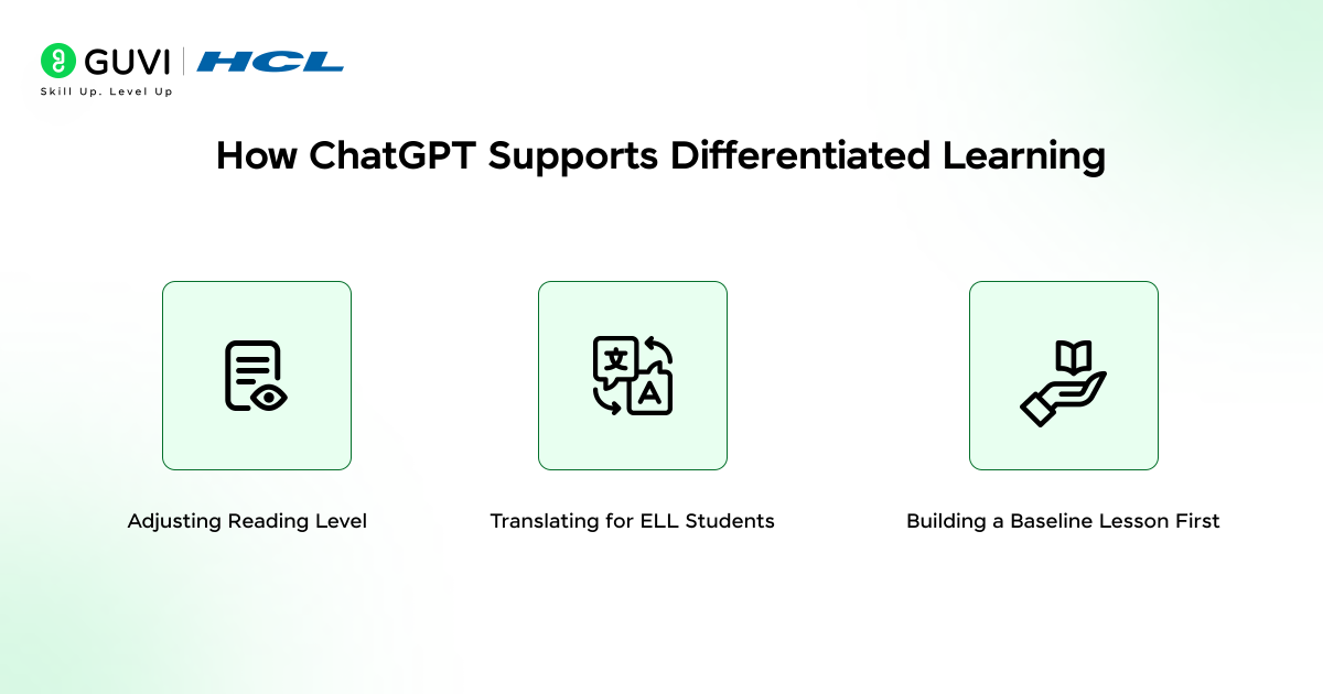How to Differentiate Lesson Content with ChatGPT? 2 How ChatGPT Supports Differentiated Learning