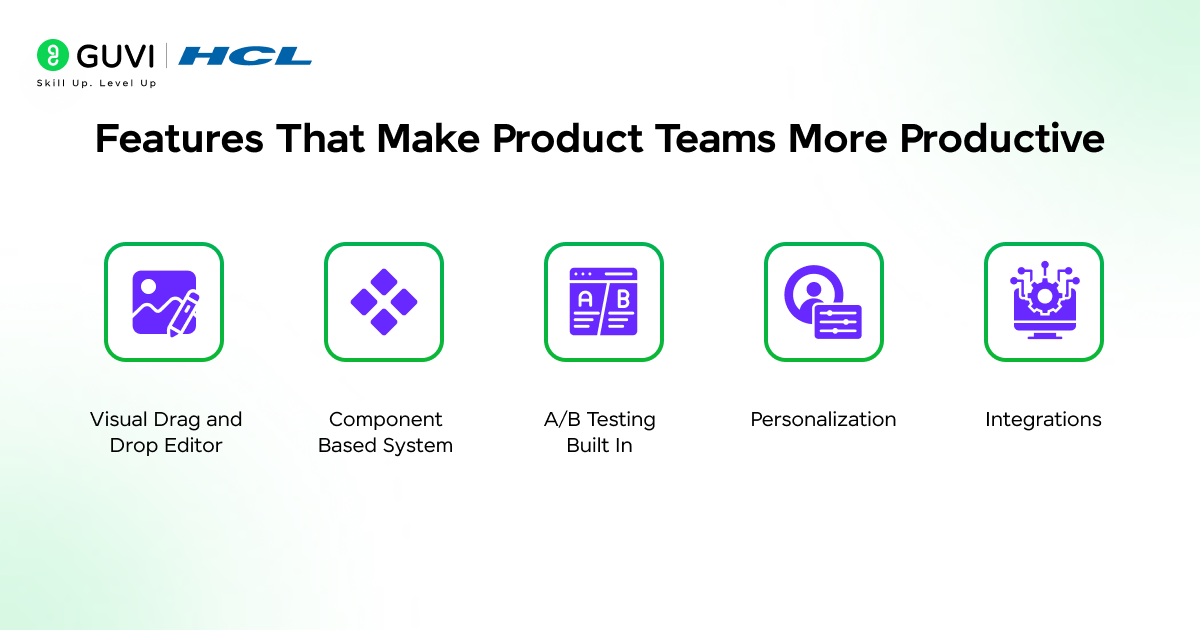 Features That Make Product Teams More Productive