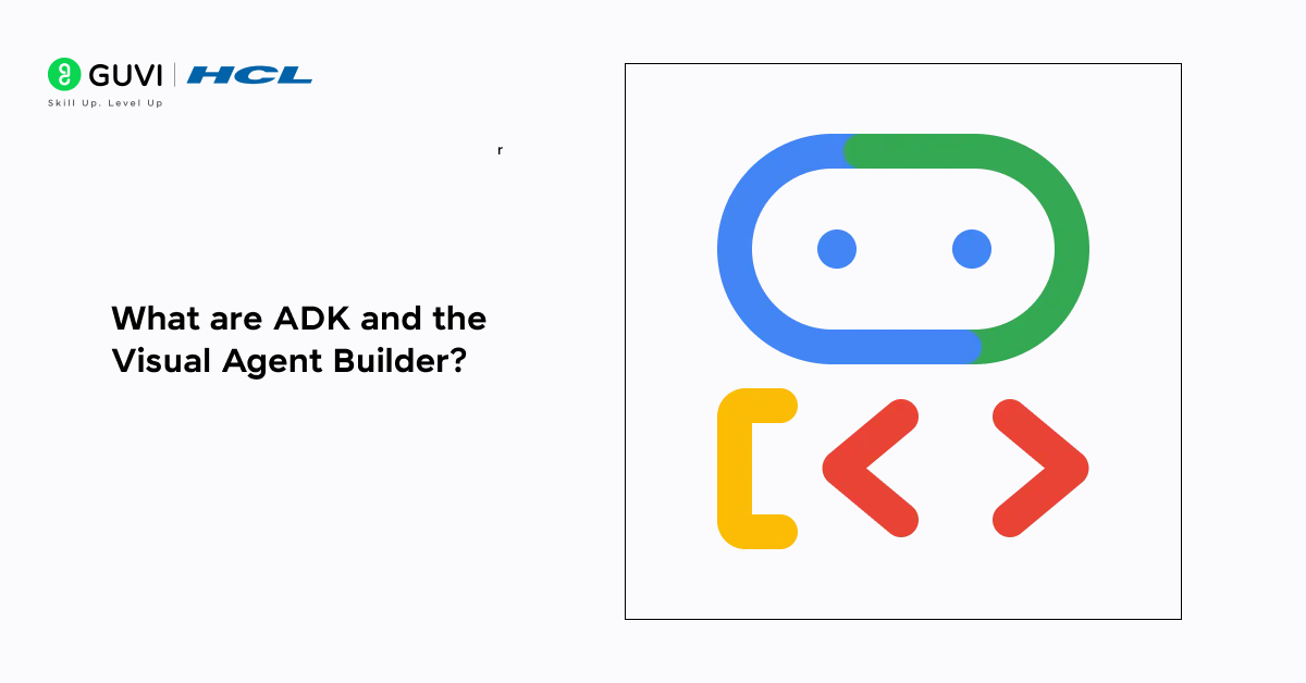 What are ADK and the Visual Agent Builder?