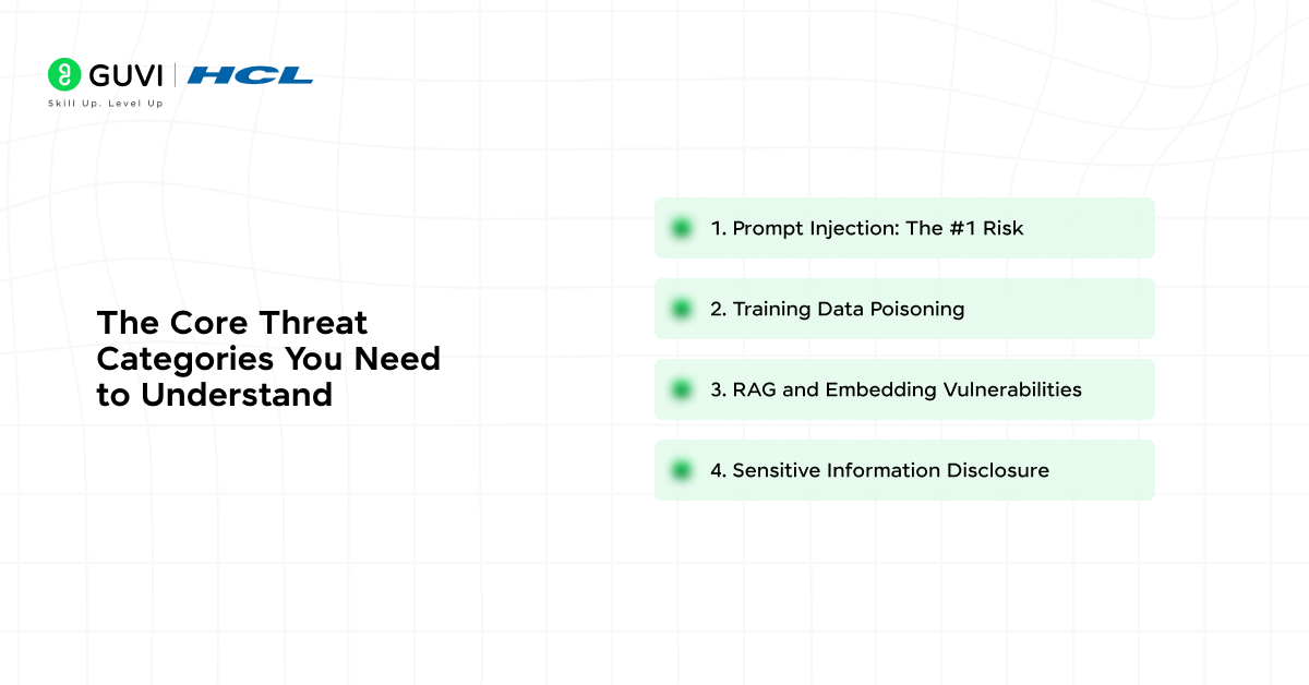 LLM Data Security: 9 Best Practices That You Need to Know 2 The Core Threat Categories You Need to Understand