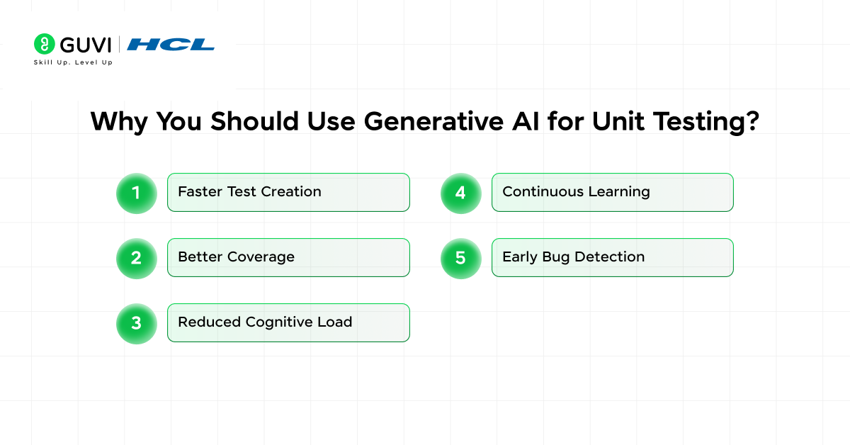 Why You Should Use Generative AI for Unit Testing?