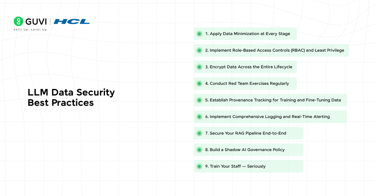LLM Data Security: 9 Best Practices That You Need to Know 3 LLM Data Security Best Practices