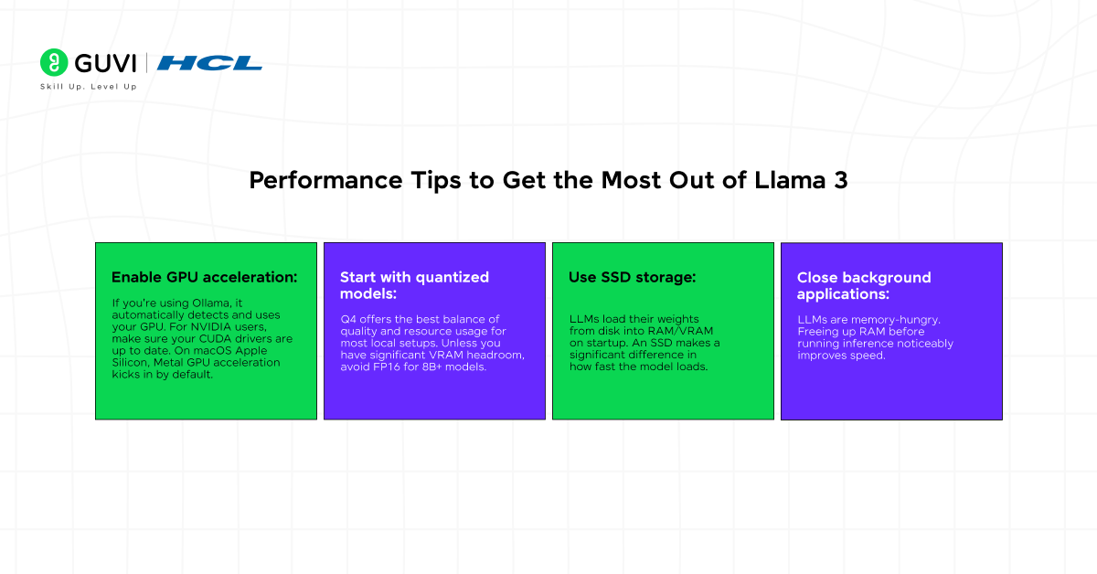 Performance Tips to Get the Most Out of Llama 3