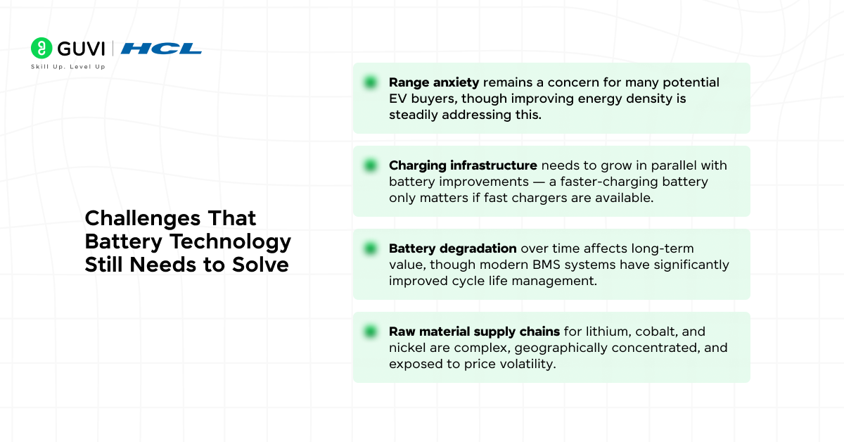 Challenges That Battery Technology Still Needs to Solve