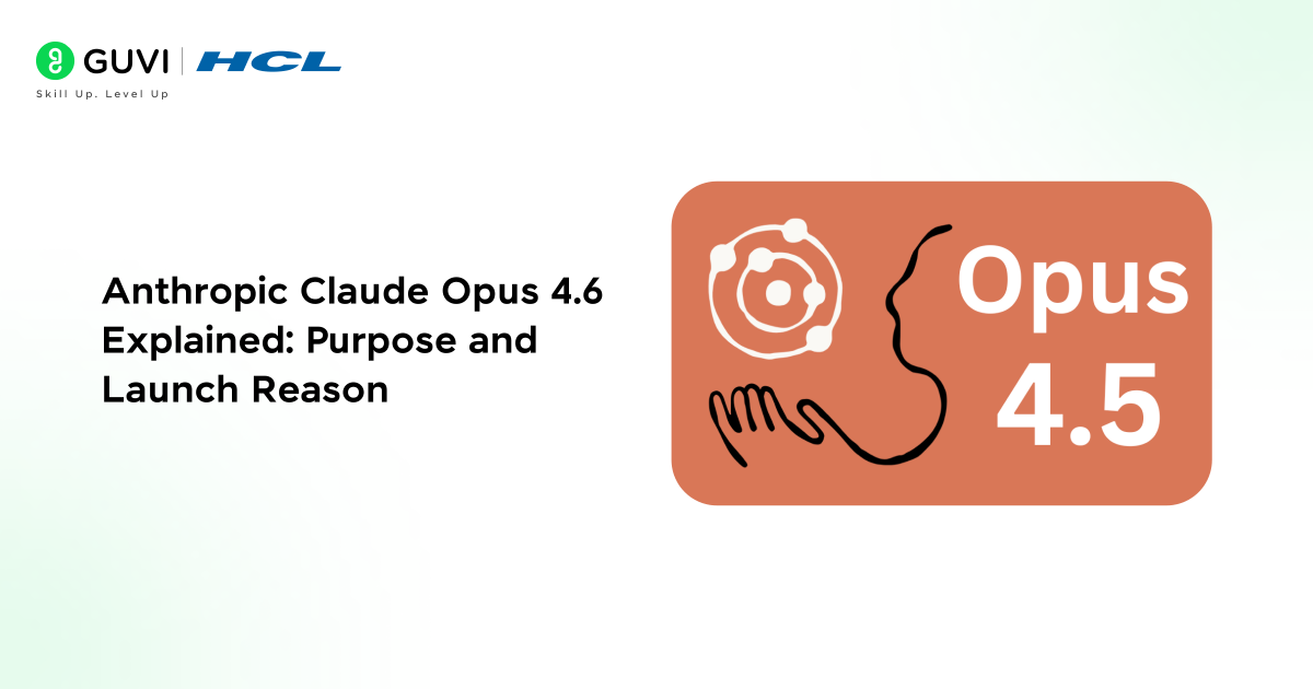 Anthropic Claude Opus 4.6 Explained Purpose and Launch Reason