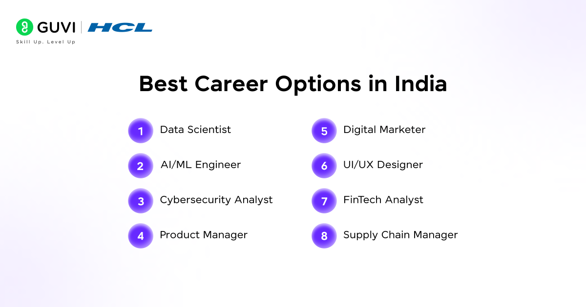Best Career Options in India