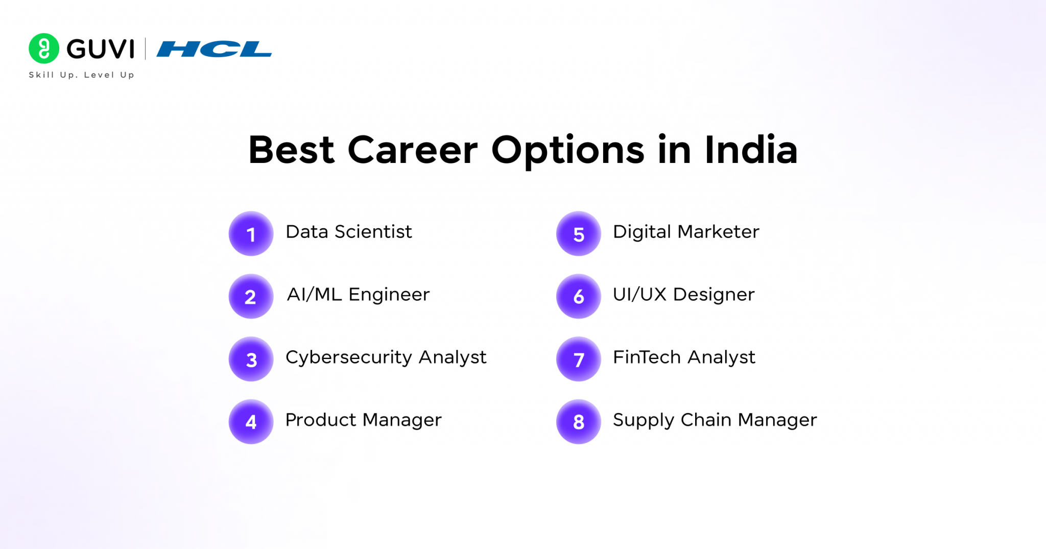 Top Career Options in India in 2026