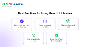 15 Best React UI Libraries for Developers (Complete List)
