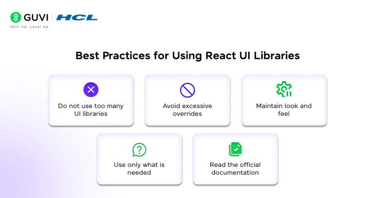 15 Best React UI Libraries for Developers (Complete List)