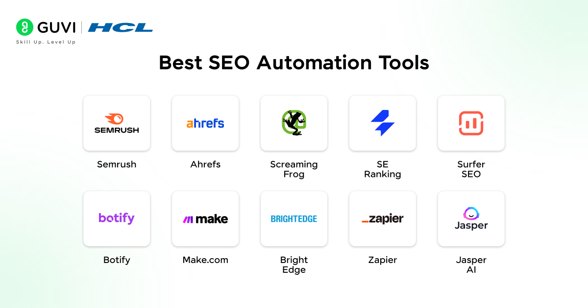 Best SEO Automation Tools 2