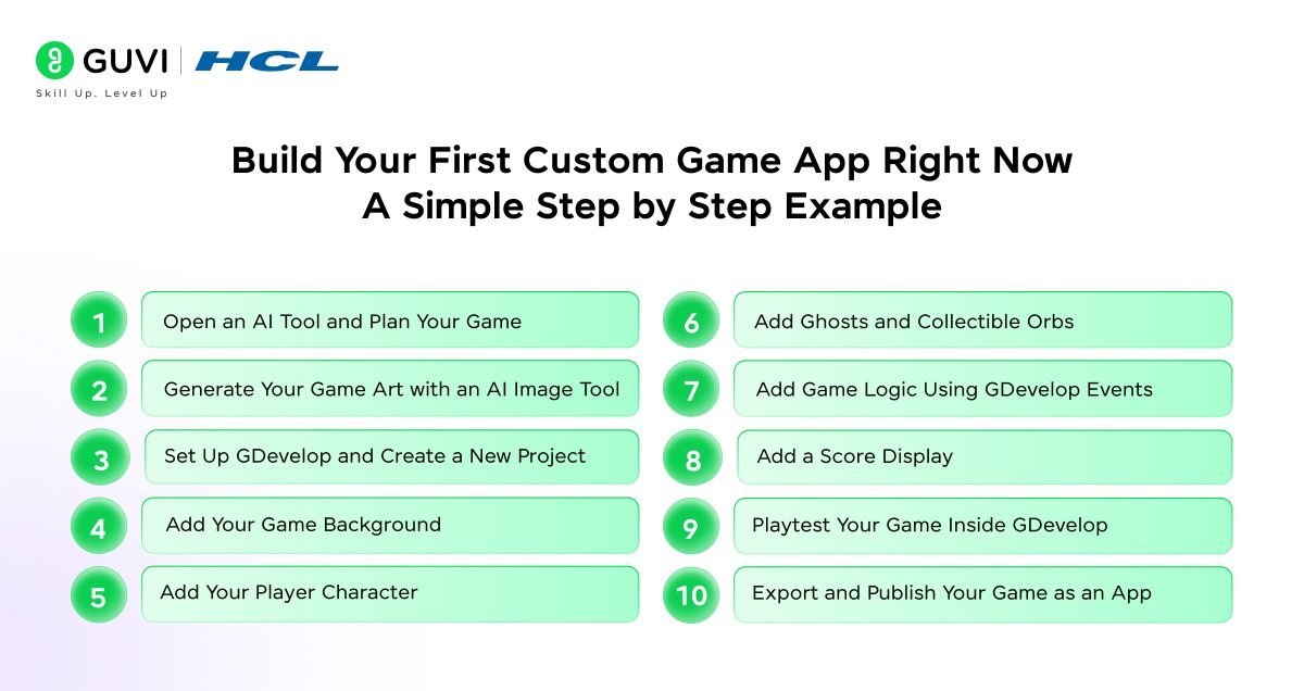 Build your first Custom Game with Generative AI - a simple step by ste[ example
