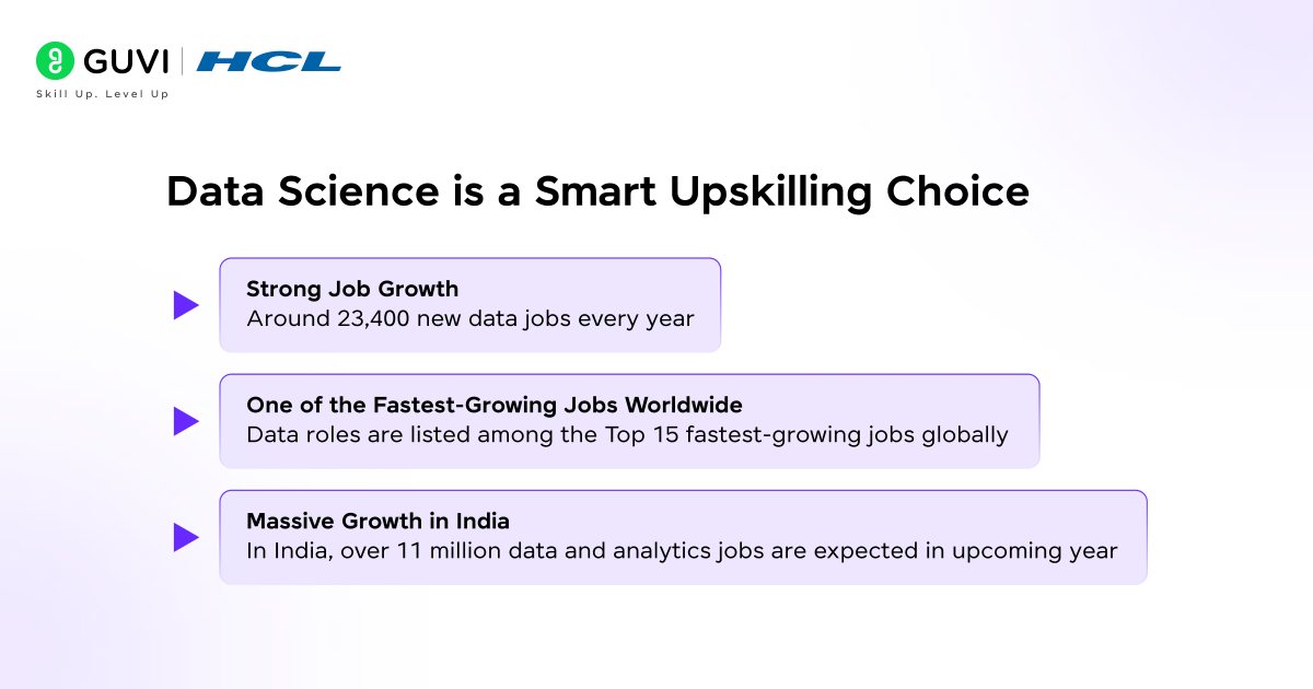 Data Science is a Smart Upskilling Choice