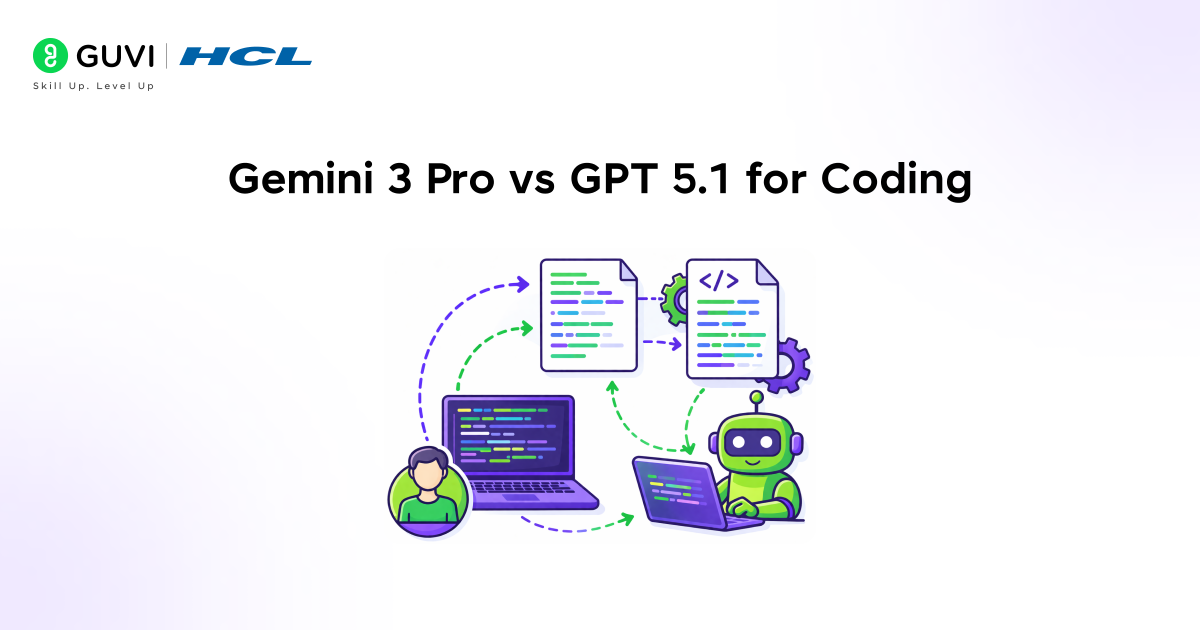 Gemini 3 Pro vs GPT 5.1 for coding