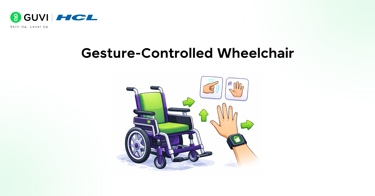 Gesture controlled wheelchair