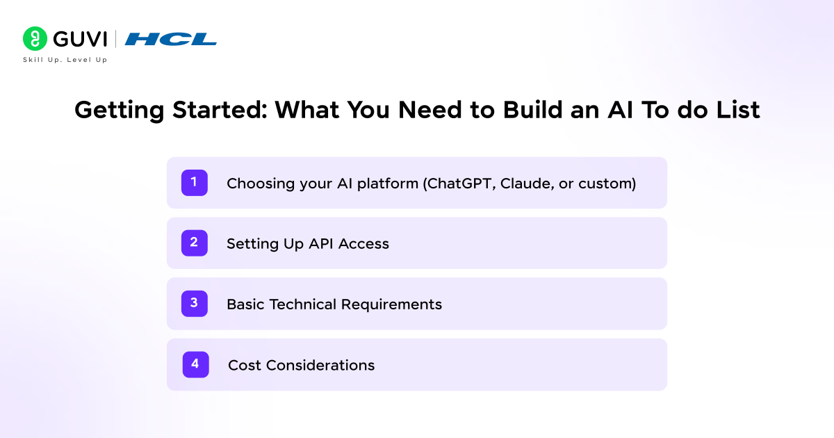 Build a To-Do List with Generative AI: A Beginner's Guide 2 Getting Started: What You Need to Build an AI Todo List