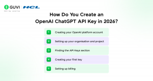 How to Create and Use an OpenAI ChatGPT API Key (2026)