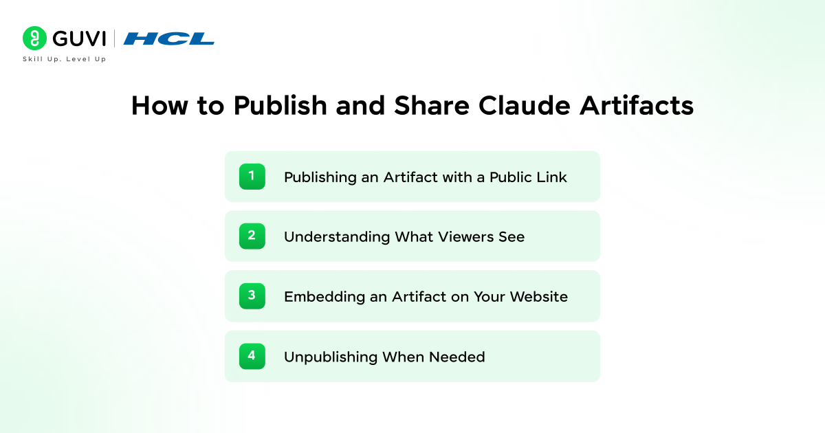 How to publish and share Claude Artifacts