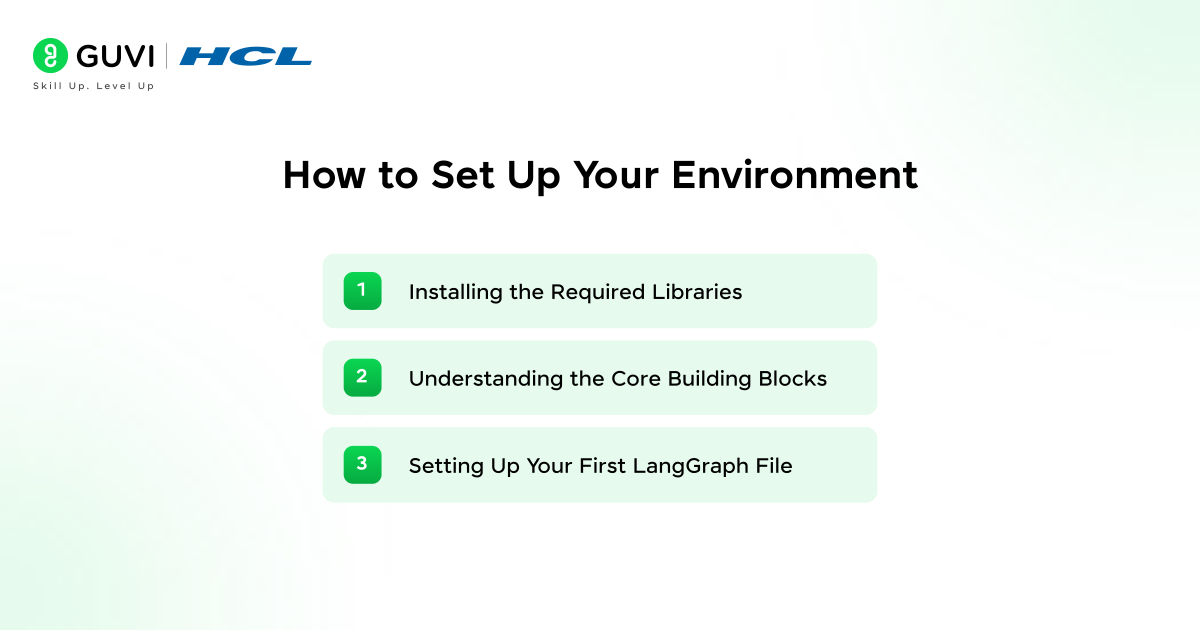 How to set up your environment