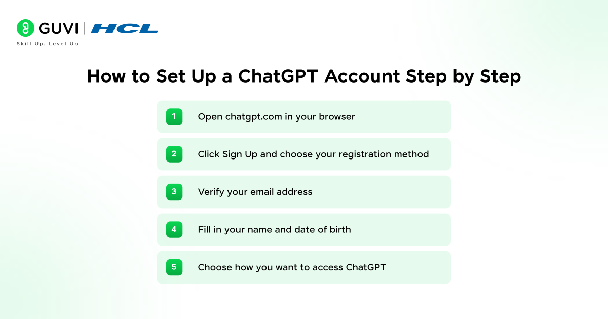 How to set up a ChatGPT account step by step