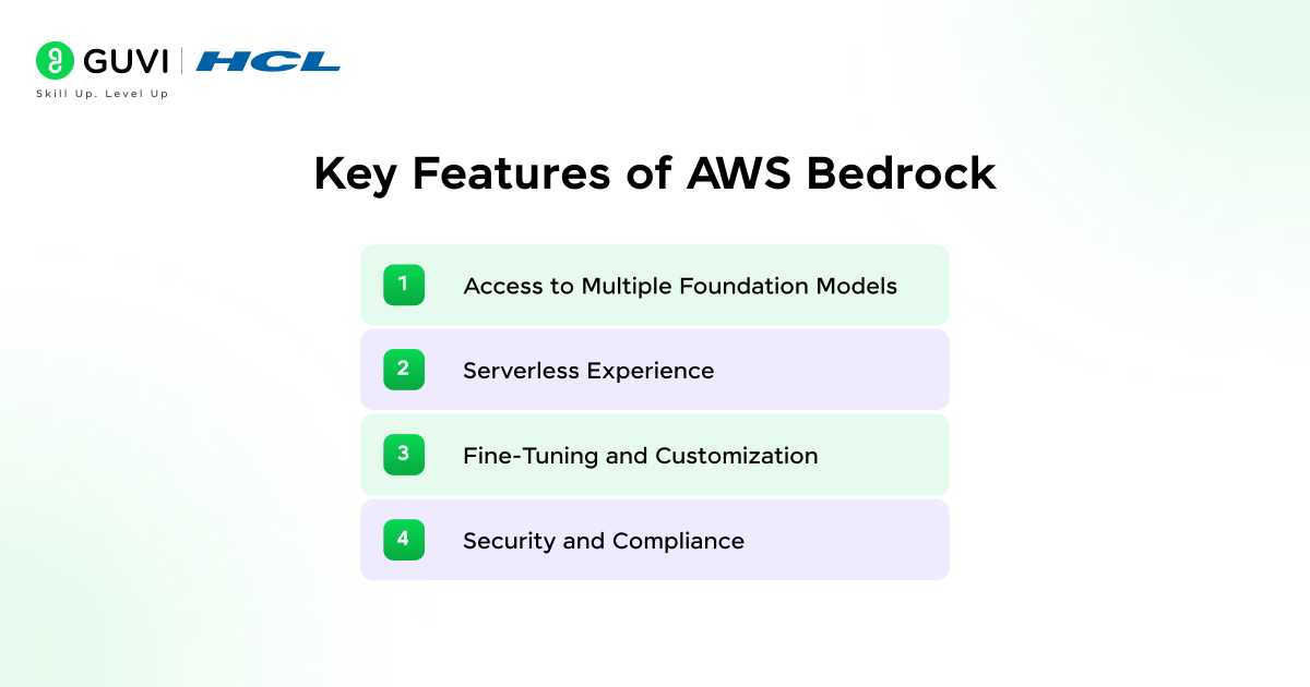 How to Use AWS Bedrock: Build AI Chatbots with Console and Python 1 Key Features of AWS Bedrock