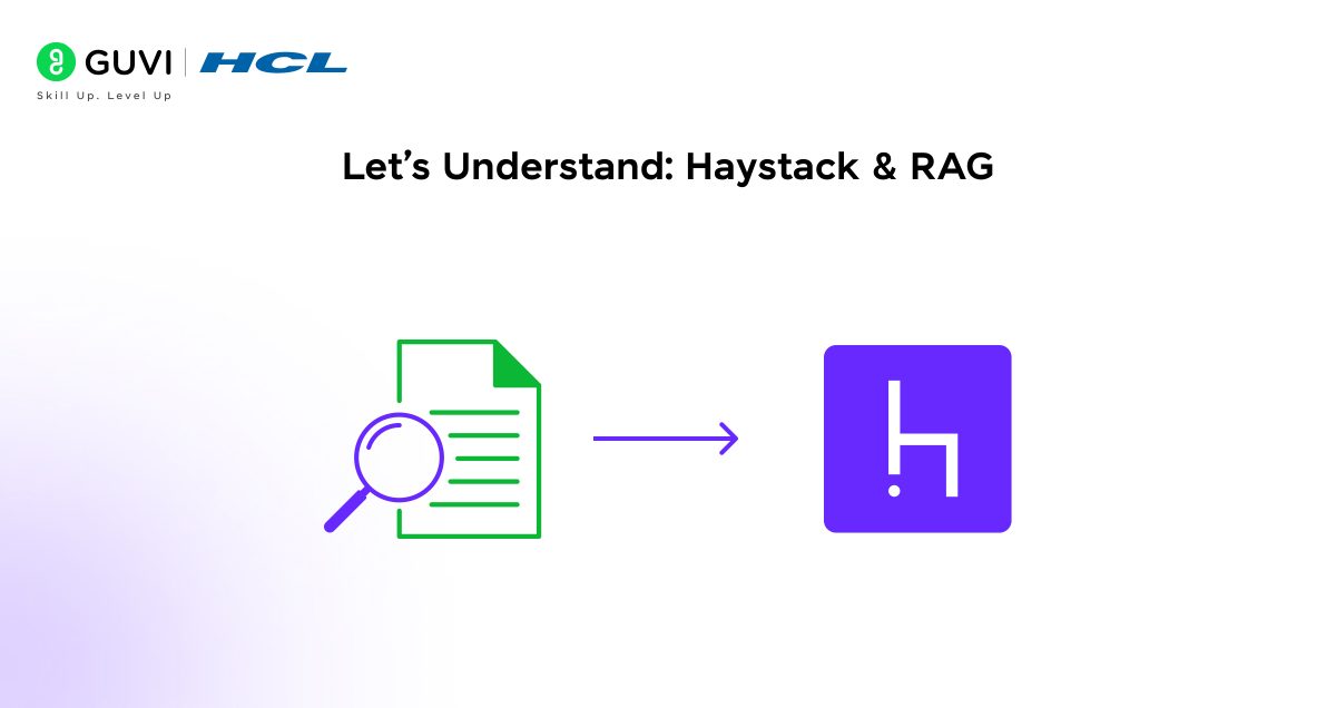 Lets Understand Haystack RAG