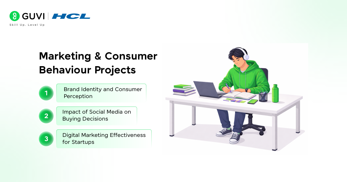 Marketing Consumer Behaviour Projects