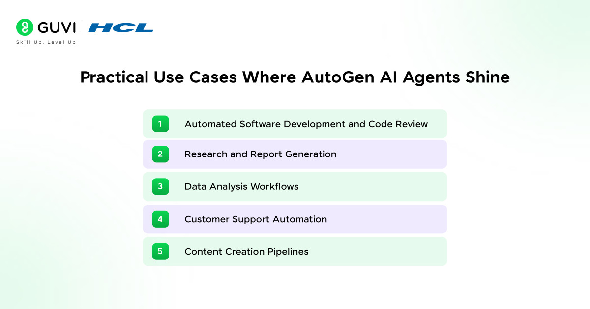 Infographic showing the practical use cases of aautogen AI agents