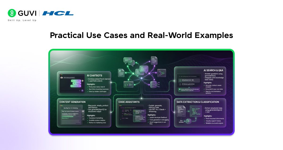 Infographic showing the practical use cases and real world examples of Vercel AI SDK.