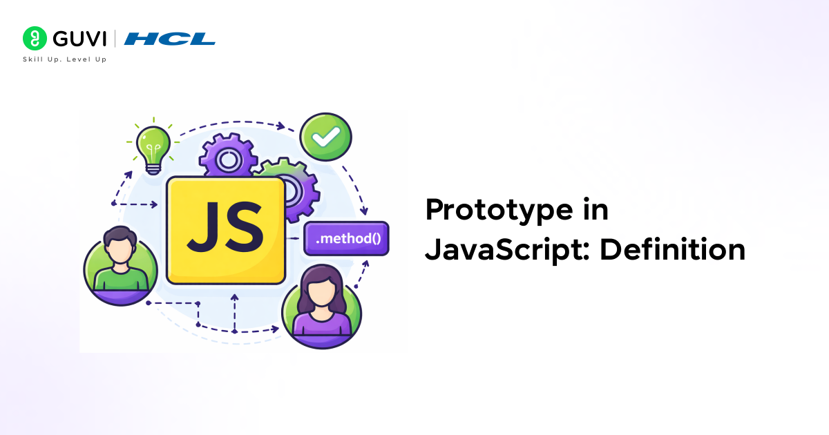 Prototype in JavaScript Definition