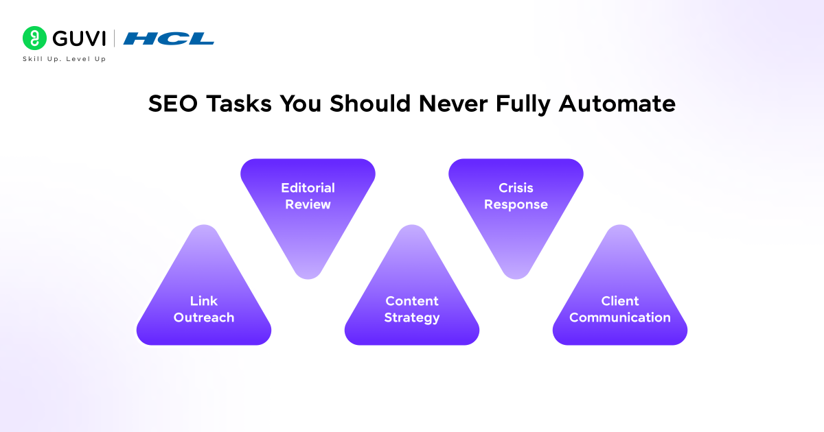 SEO Tasks You Should Never Fully Automate
