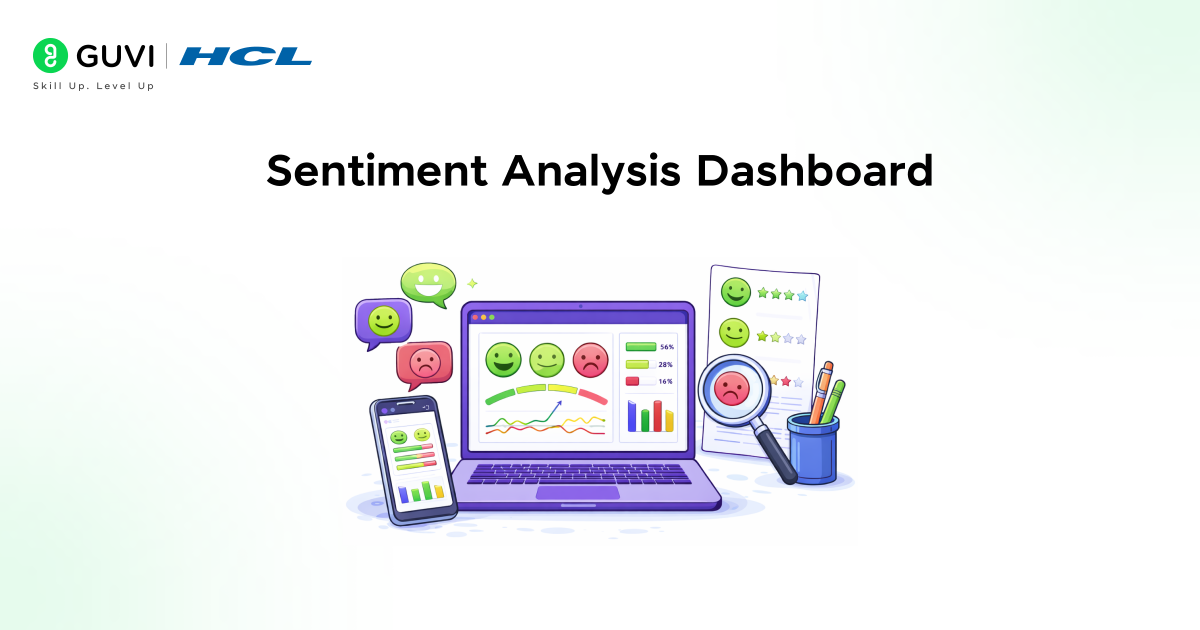 Sentiment analysis dashboard