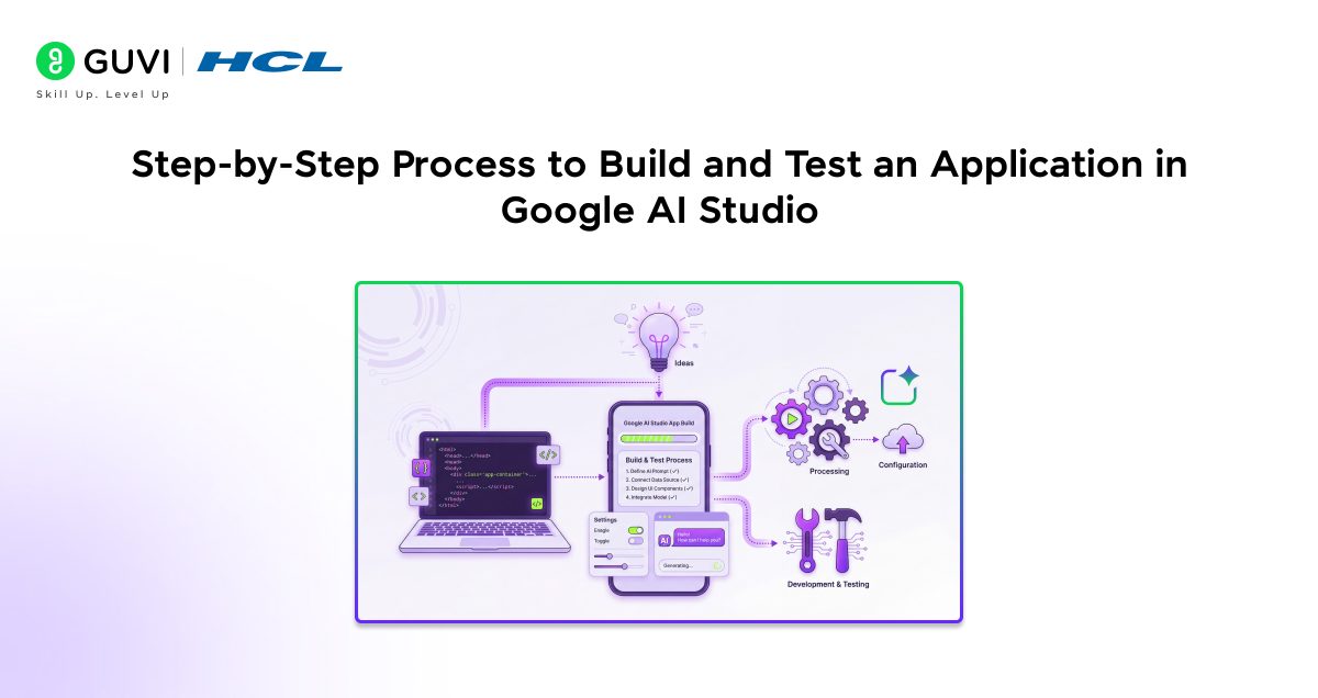 Step by Step Process to Build and Test an Application in Google AI Studio