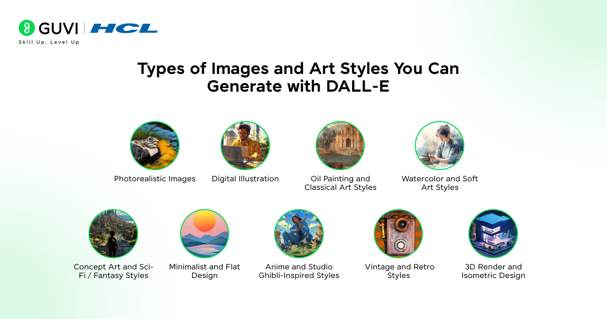 Types of Images and Art Styles You Can Generate with DALL-E