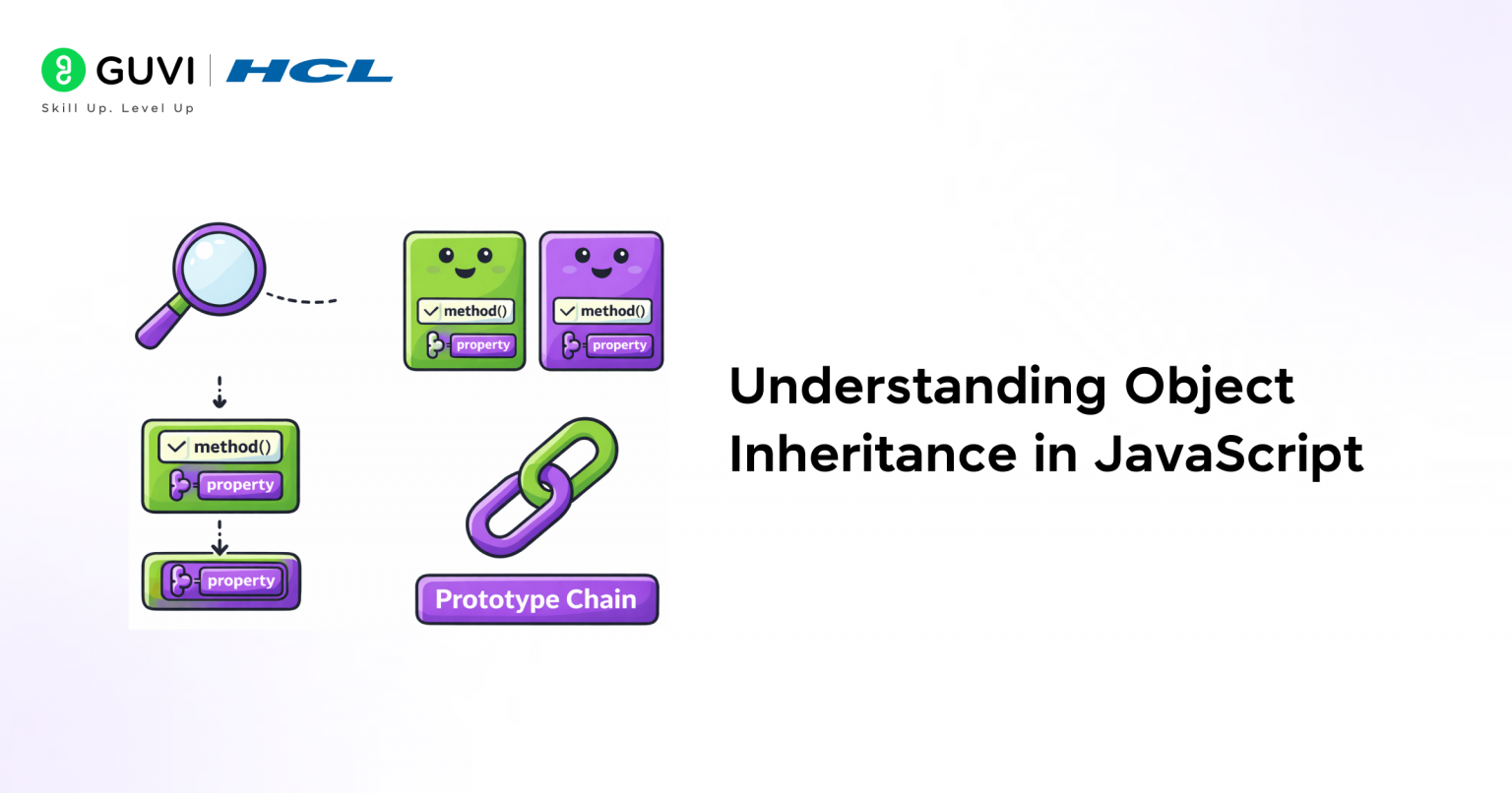JavaScript Prototype: How Objects Share Properties