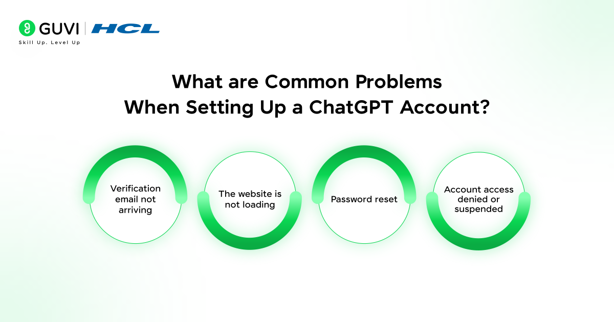 What are the common problems while setting up a ChatGPT account