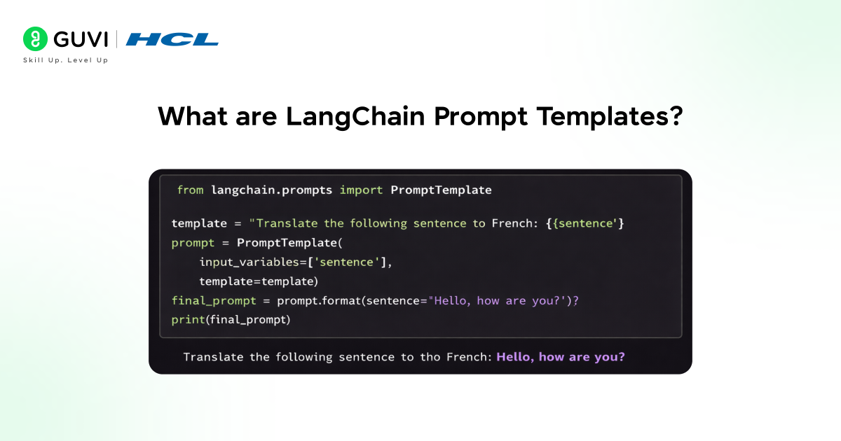Infographic showing what are LangChain Prompt Templates