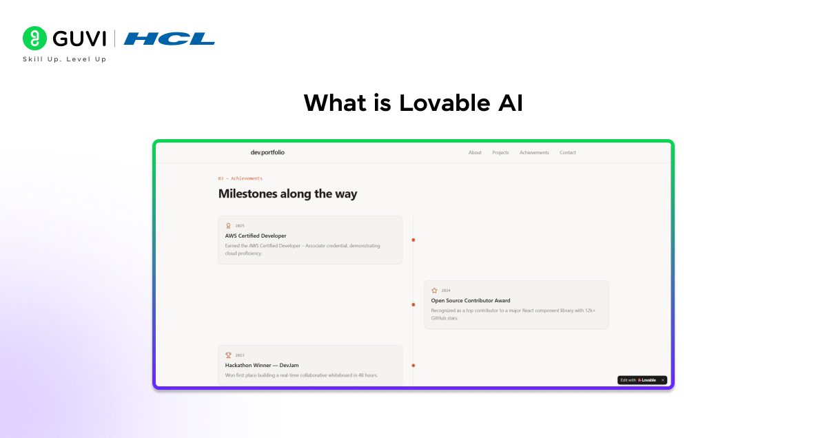 What is Lovable AI 4