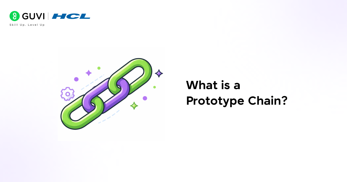 What is a Prototype Chain