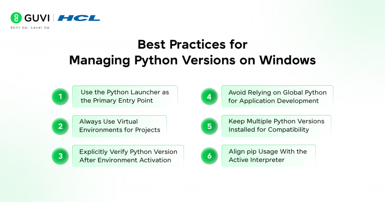 How to Check Python Version in CMD on Windows Easily