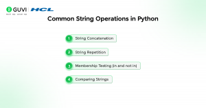 python string operations & Images High Quality... What Is a String in Python? Complete Guide