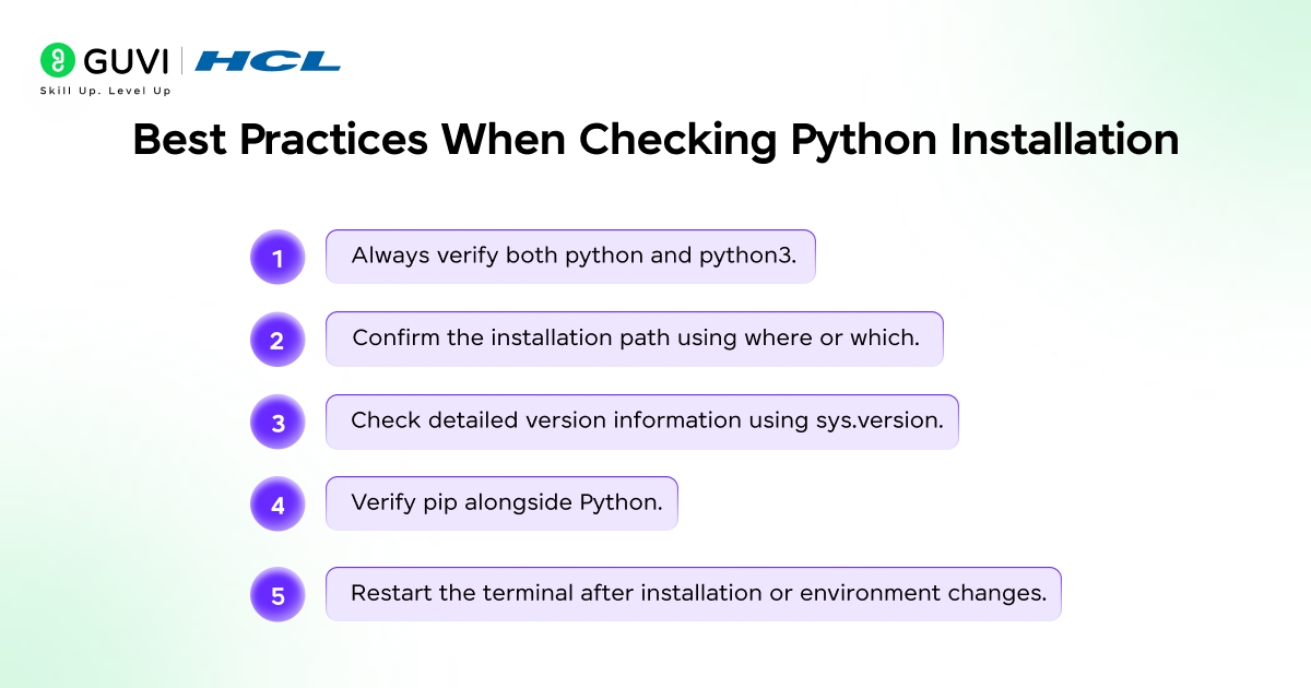 How to Check if Python Is Installed on Your Computer 4 image 323