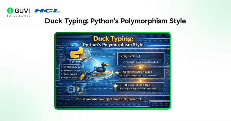 getting to know duck typing in python – real python... Polymorphism in Python Explained with Practical Example