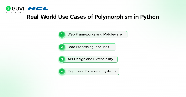 Polymorphism in Python Explained with Practical Example