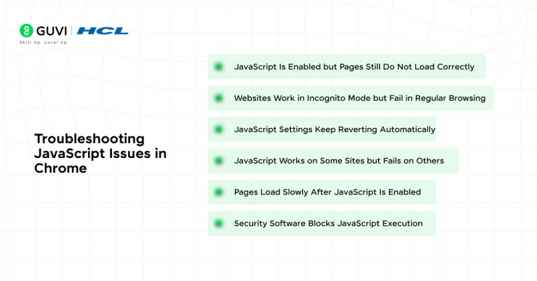 How to Enable JavaScript in Chrome on Desktop & Mobile