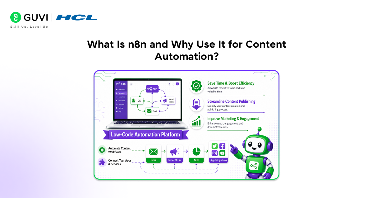 Build a Blog Research and Writer n8n Workflow: Complete Guide 2 image 379