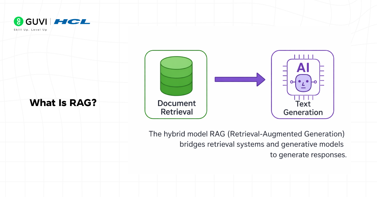 RAG vs LLM: Key Technical Differences Explained 1 image 381