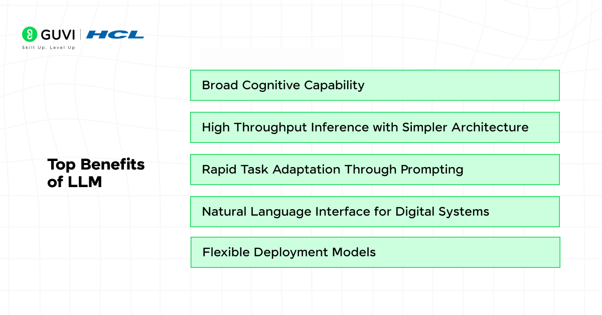 RAG vs LLM: Key Technical Differences Explained 4 image 384