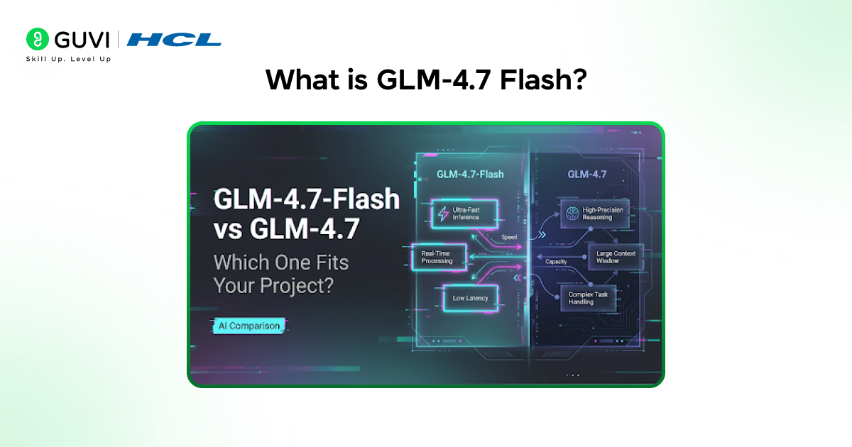 Run GLM-4.7 Flash Locally: Step-by-Step Installation Guide 1 01 5