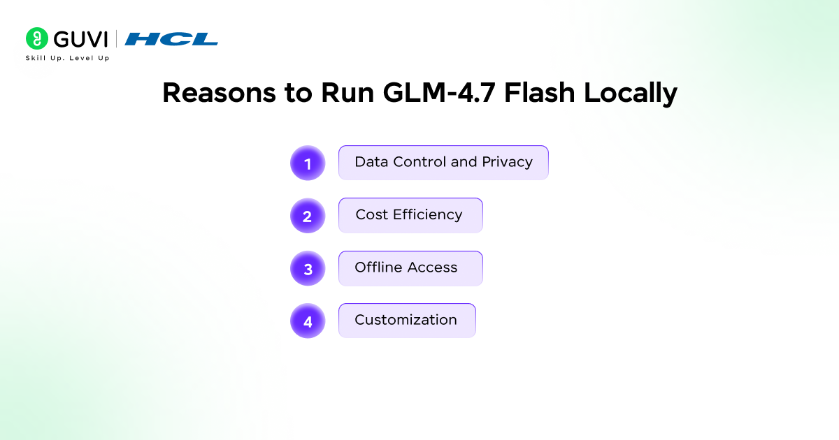 Run GLM-4.7 Flash Locally: Step-by-Step Installation Guide 2 02 5